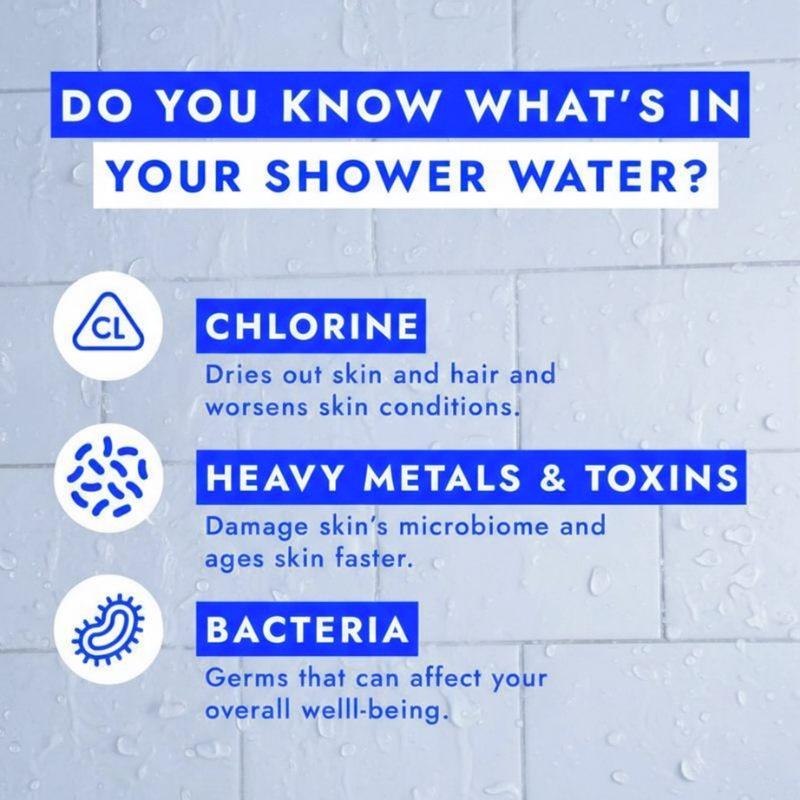 Showaa™ Vitamin Shower Filter – Lavender