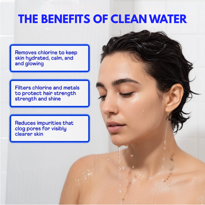 Showaa™ Vitamin Shower Filter – Lavender