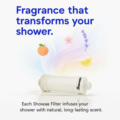 Showaa™ Vitamin Shower Filter