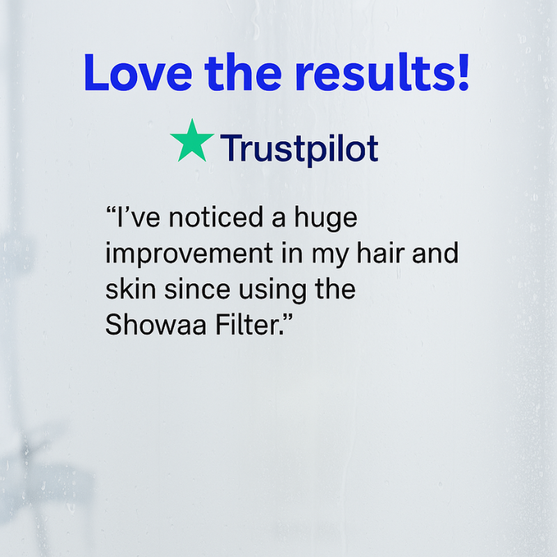 Showaa™ Vitamin Shower Filter – Lavender